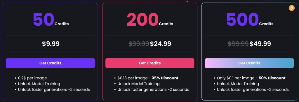 DeepMode credit pricing August 2025